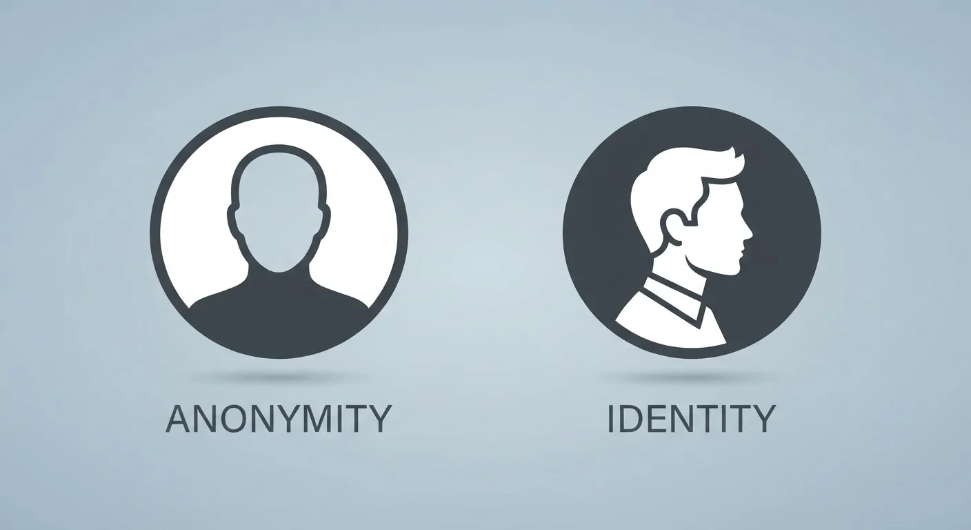 Anonymous Posting vs. Using Your Real Name Online